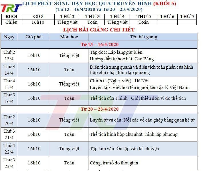 LỊCH PHÁT SÓNG CHƯƠNG TRÌNH DẠY HỌC KHỐI 5 TRÊN KÊNH TRT